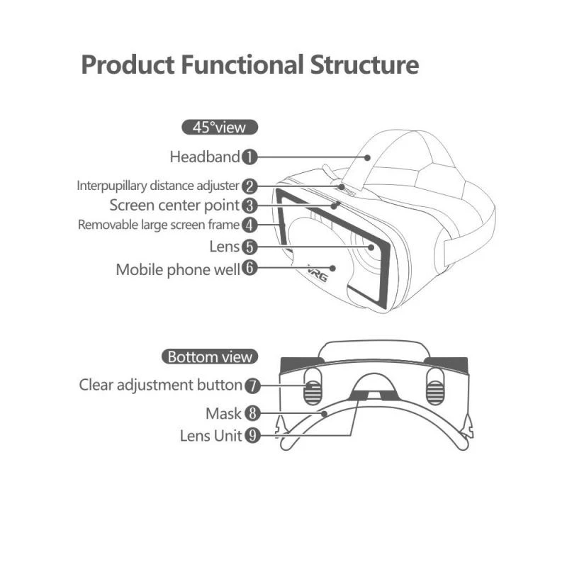 VRG Pro الواقع الافتراضي VR نظ - مراجعة Gaming Controller Phone وسعره